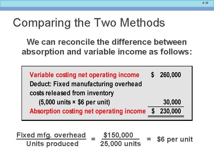 6 -19 Comparing the Two Methods We can reconcile the difference between absorption and