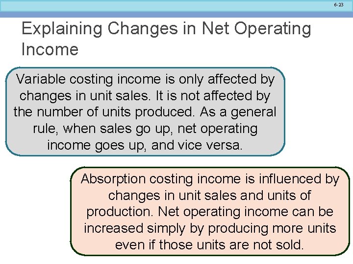 6 -23 Explaining Changes in Net Operating Income Variable costing income is only affected