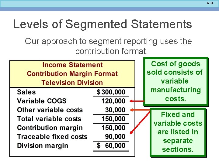 6 -34 Levels of Segmented Statements Our approach to segment reporting uses the contribution