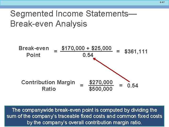 6 -47 Segmented Income Statements— Break-even Analysis Break-even $170, 000 + $25, 000 =