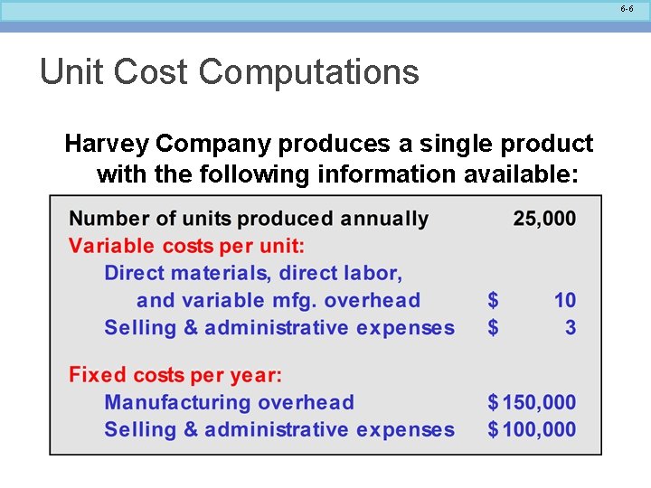 6 -6 Unit Cost Computations Harvey Company produces a single product with the following