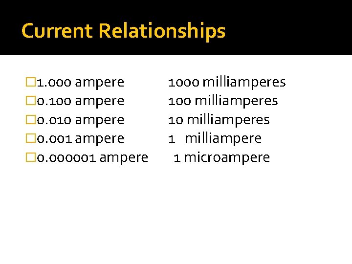 Current Relationships � 1. 000 ampere � 0. 100 ampere � 0. 010 ampere