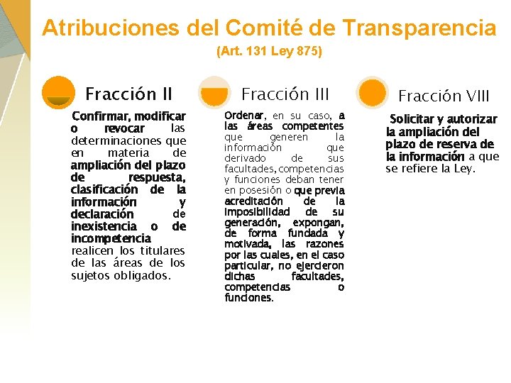 Atribuciones del Comité de Transparencia (Art. 131 Ley 875) Fracción II Confirmar, modificar o