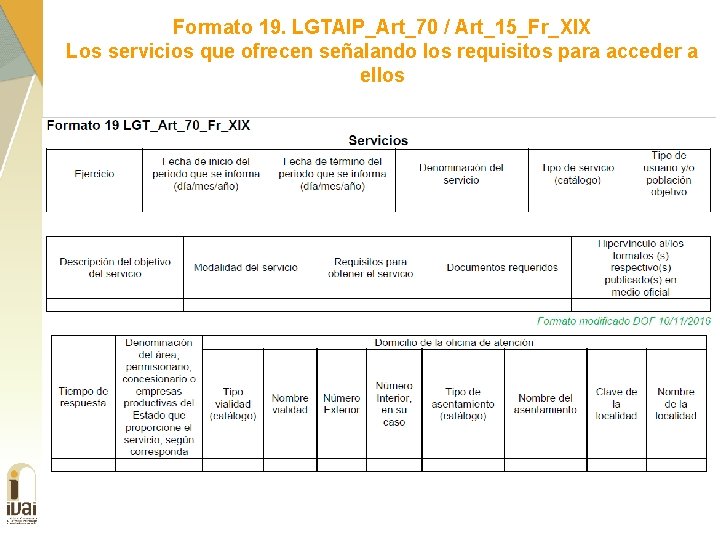 Formato 19. LGTAIP_Art_70 / Art_15_Fr_XIX Los servicios que ofrecen señalando los requisitos para acceder