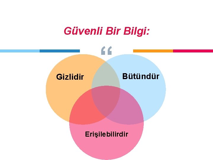 Güvenli Bir Bilgi: Gizlidir “ Bütündür Erişilebilirdir 