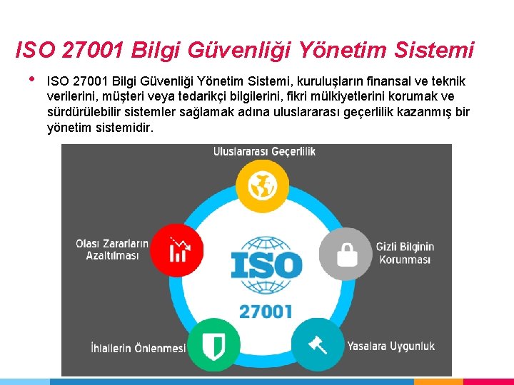 ISO 27001 Bilgi Güvenliği Yönetim Sistemi • ISO 27001 Bilgi Güvenliği Yönetim Sistemi, kuruluşların