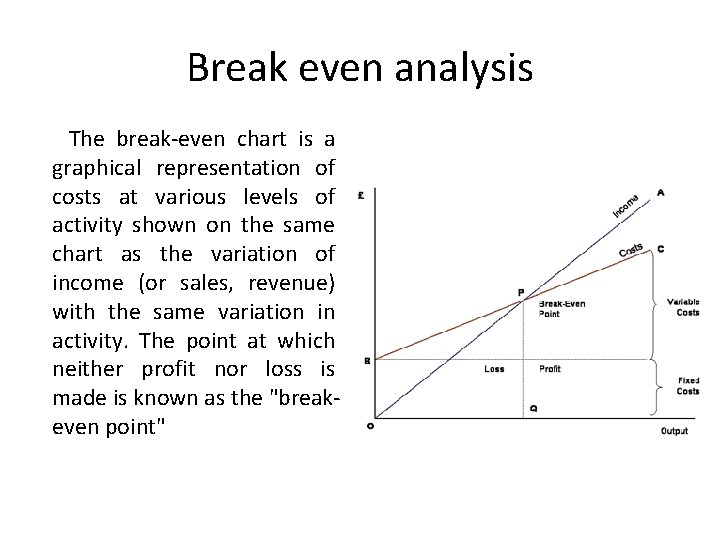 Break even analysis The break-even chart is a graphical representation of costs at various Break even analysis The break-even chart is a graphical representation of costs at various