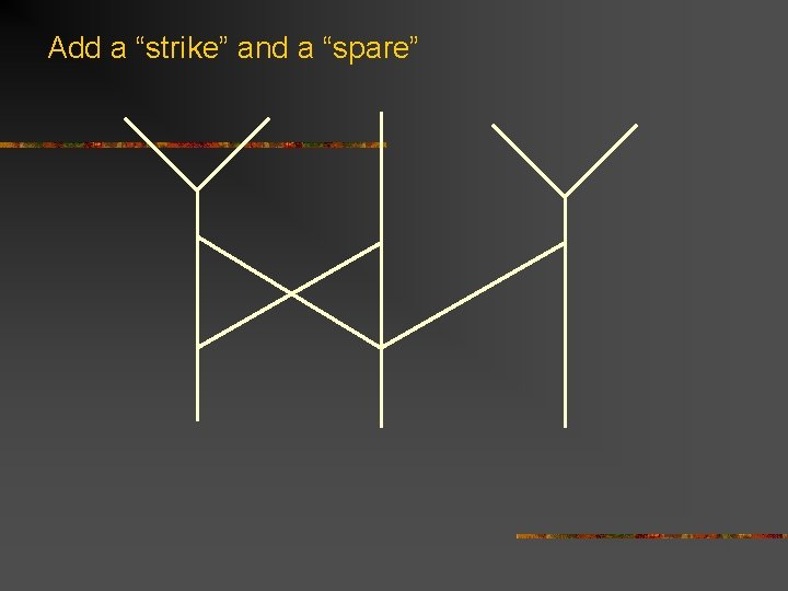 Add a “strike” and a “spare” 
