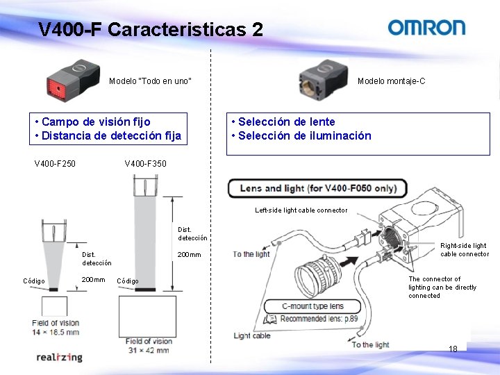 V 400 -F Caracteristicas 2 Modelo “Todo en uno” • Campo de visión fijo V 400 -F Caracteristicas 2 Modelo “Todo en uno” • Campo de visión fijo