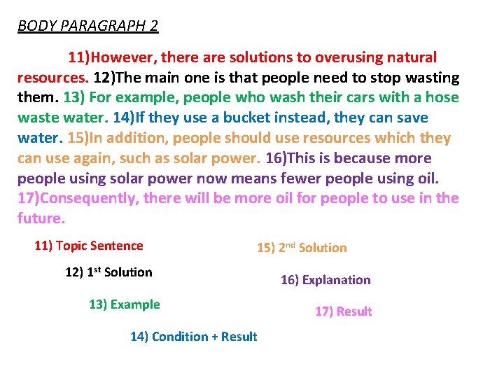 BODY PARAGRAPH 2 11)However, there are solutions to overusing natural resources. 12)The main one