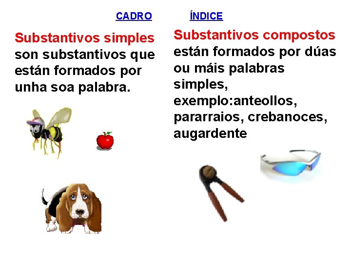 CADRO Substantivos simples son substantivos que están formados por unha soa palabra. ÍNDICE Substantivos
