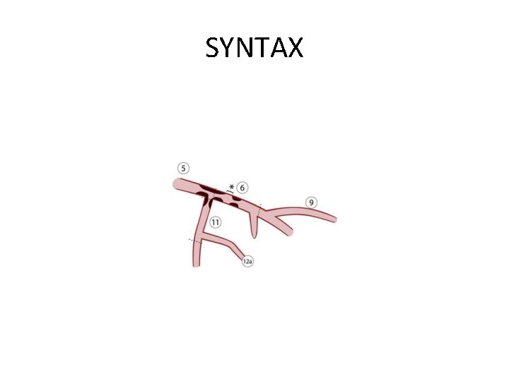 SYNTAX 