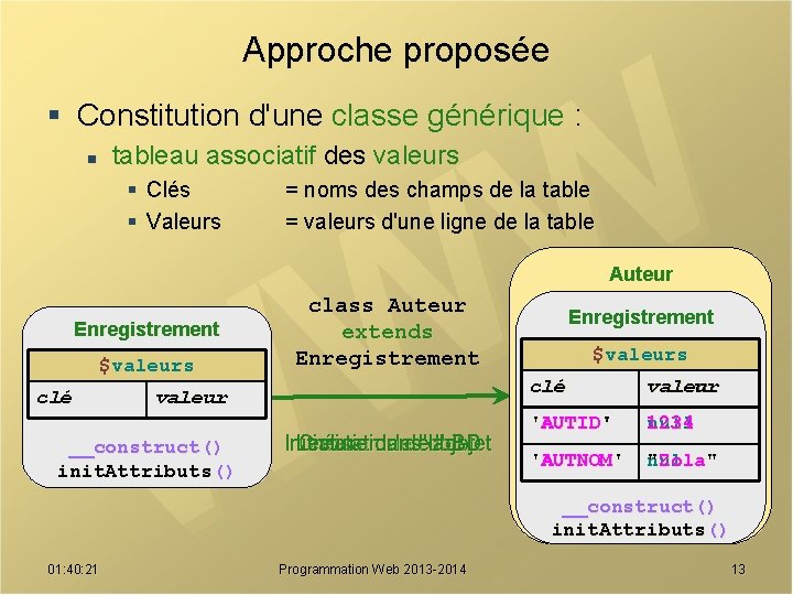 Approche proposée § Constitution d'une classe générique : tableau associatif des valeurs n §