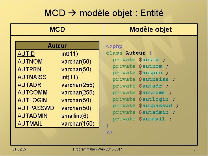 MCD modèle objet : Entité MCD Modèle objet Auteur AUTID int(11) AUTNOM varchar(50) AUTPRN