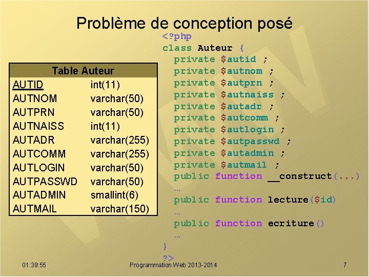 Problème de conception posé Table Auteur AUTID int(11) AUTNOM varchar(50) AUTPRN varchar(50) AUTNAISS int(11)