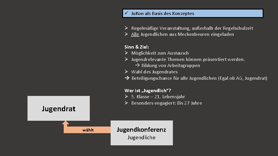 ü Ju. Kon als Basis des Konzeptes Ø Regelmäßige Veranstaltung, außerhalb der Regelschulzeit Ø