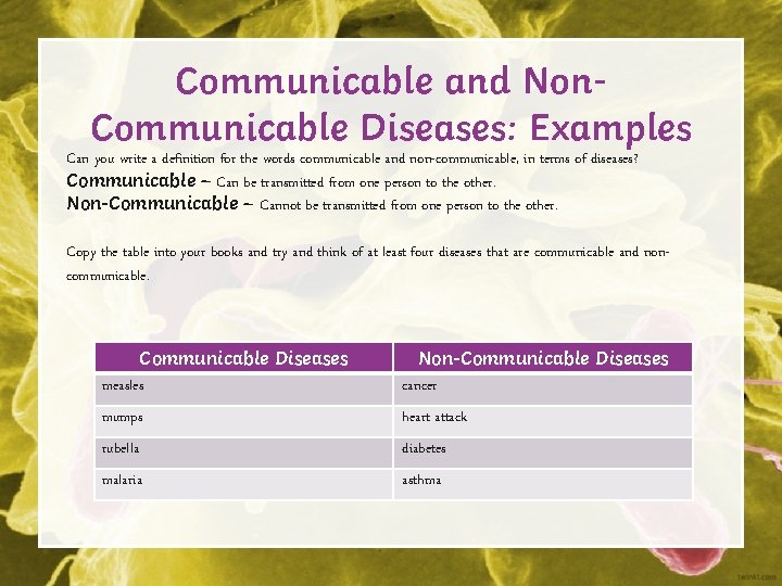 Communicable and Non. Communicable Diseases: Examples Can you write a definition for the words