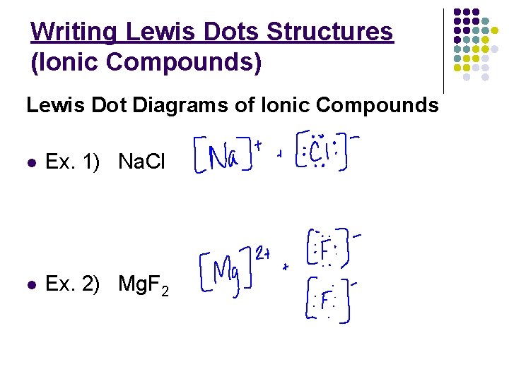 Writing Lewis Dots Structures (Ionic Compounds) Lewis Dot Diagrams of Ionic Compounds l Ex.