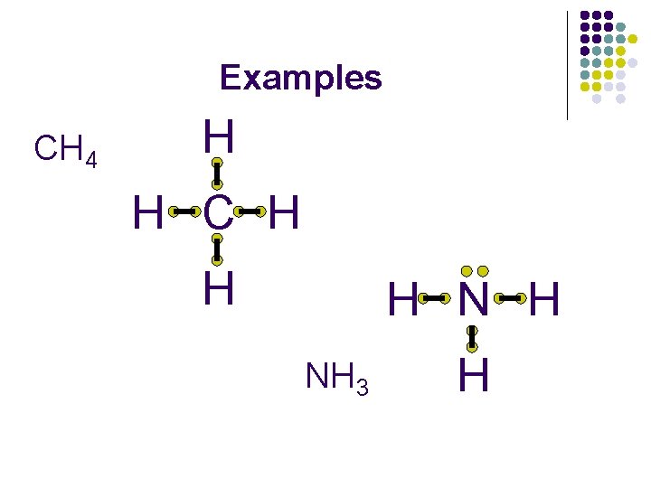 Examples CH 4 H H C H H H NH 3 H 