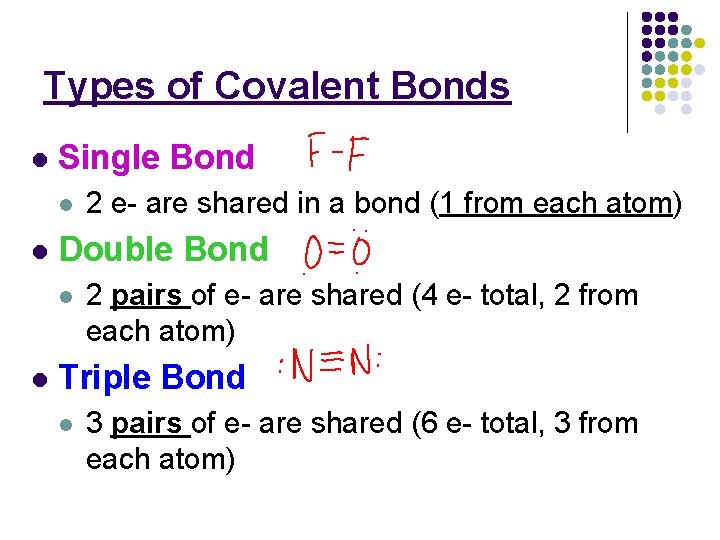Types of Covalent Bonds l Single Bond l l Double Bond l l 2