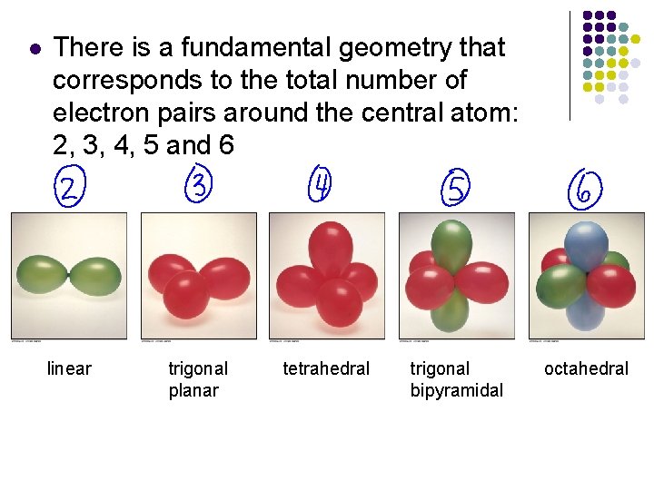 l There is a fundamental geometry that corresponds to the total number of electron