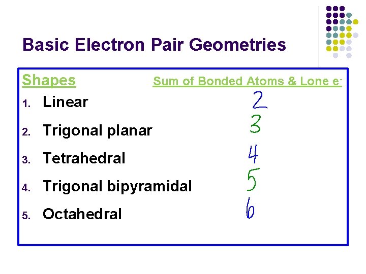 Basic Electron Pair Geometries Shapes 1. Linear Sum of Bonded Atoms & Lone e-