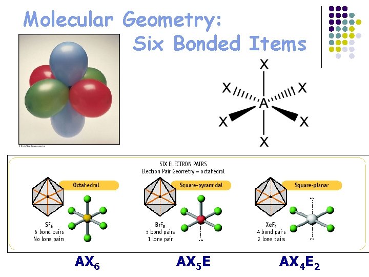 Molecular Geometry: Six Bonded Items AX 6 AX 5 E AX 4 E 2