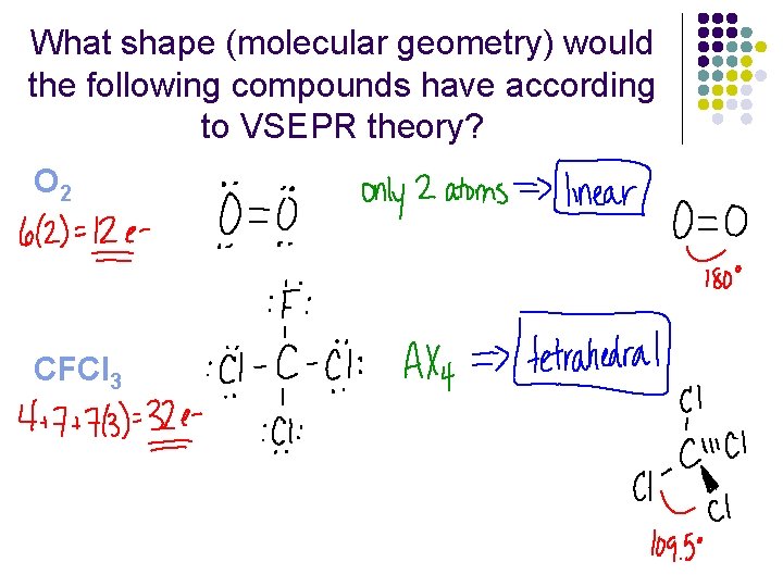 What shape (molecular geometry) would the following compounds have according to VSEPR theory? O