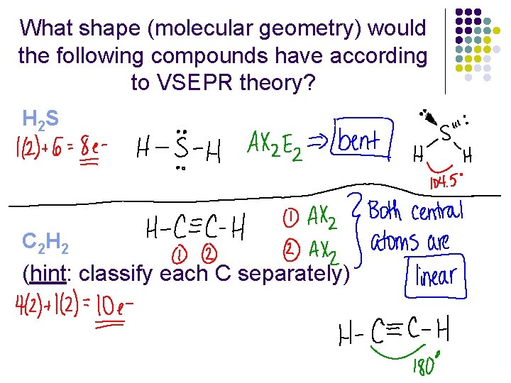 What shape (molecular geometry) would the following compounds have according to VSEPR theory? H