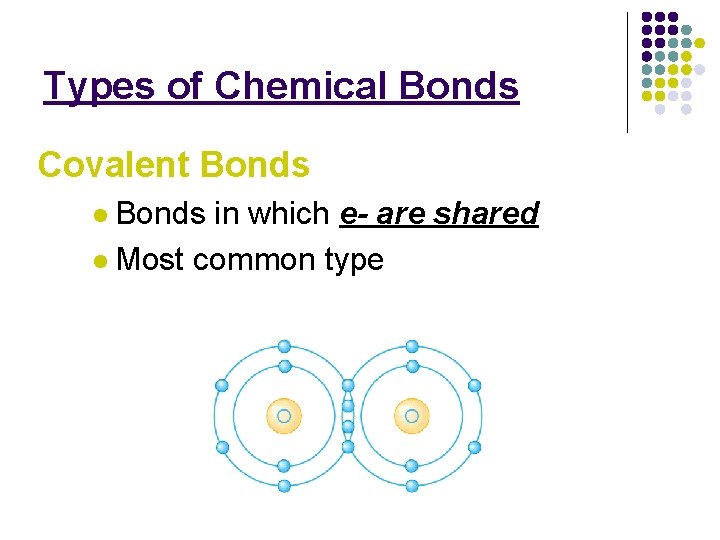 Types of Chemical Bonds Covalent Bonds l Bonds in which e- are shared l