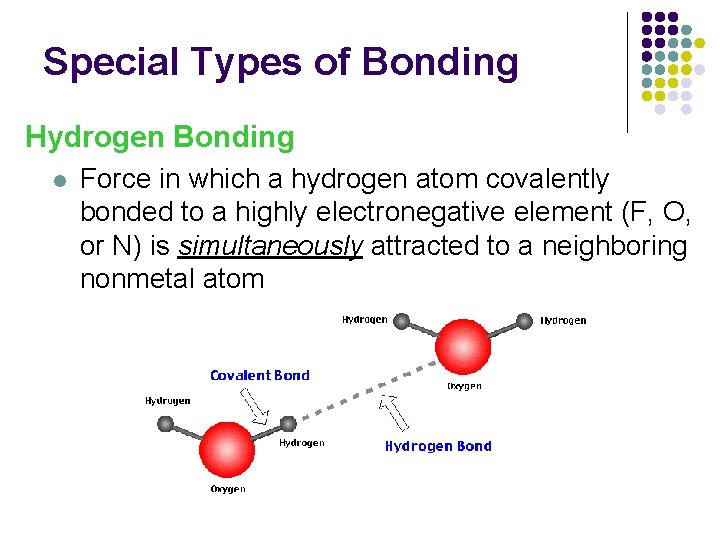 Special Types of Bonding Hydrogen Bonding l Force in which a hydrogen atom covalently