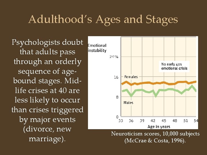 Adulthood’s Ages and Stages Psychologists doubt that adults pass through an orderly sequence of