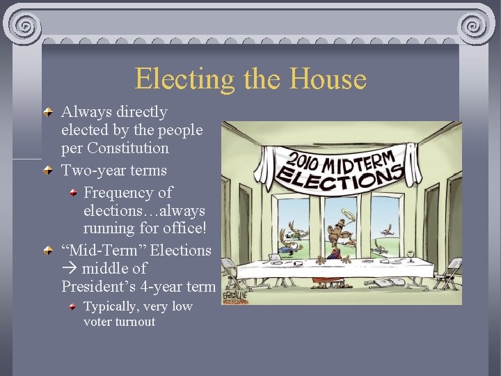 Electing the House Always directly elected by the people per Constitution Two-year terms Frequency