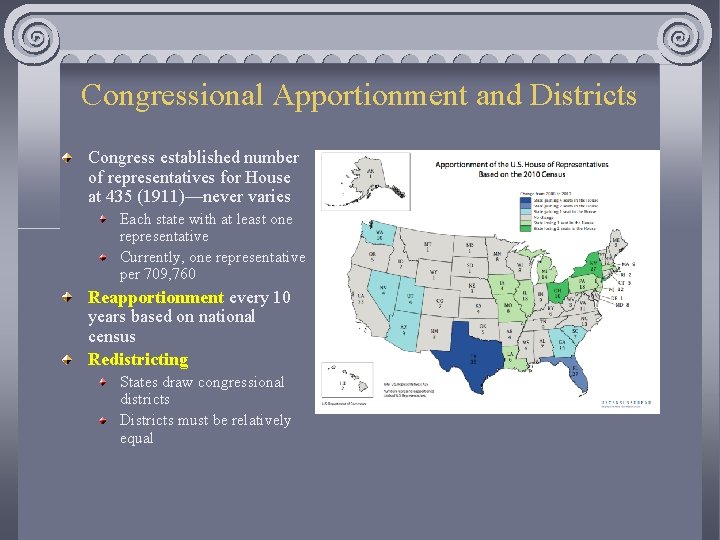 Congressional Apportionment and Districts Congress established number of representatives for House at 435 (1911)—never