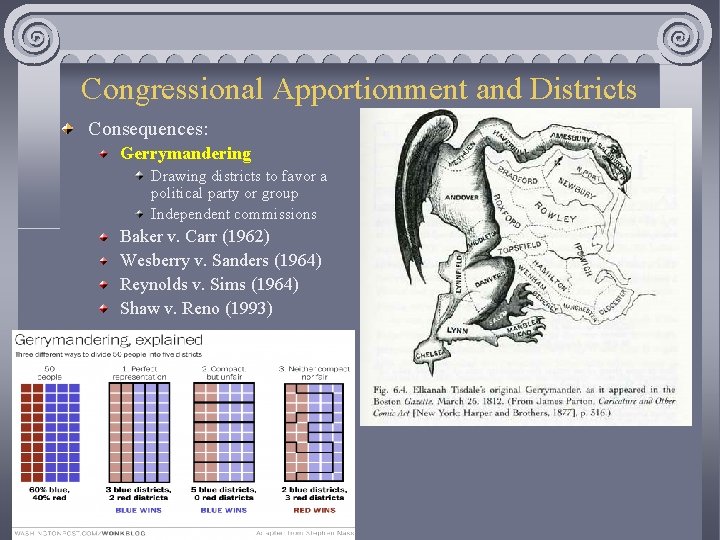 Congressional Apportionment and Districts Consequences: Gerrymandering Drawing districts to favor a political party or