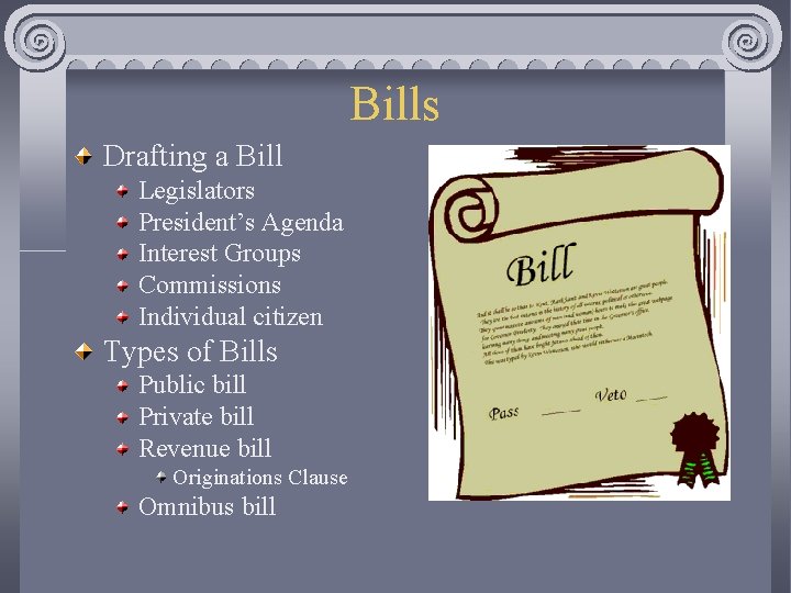 Bills Drafting a Bill Legislators President’s Agenda Interest Groups Commissions Individual citizen Types of