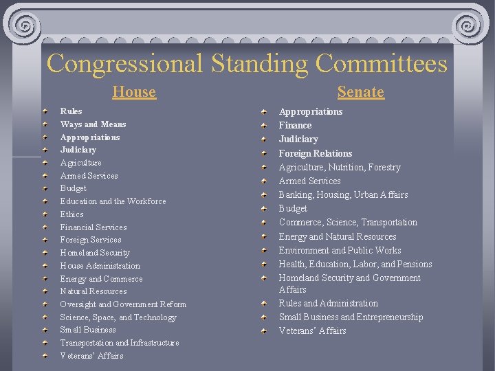 Congressional Standing Committees House Rules Ways and Means Appropriations Judiciary Agriculture Armed Services Budget