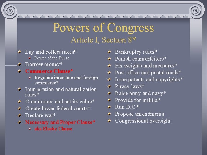 Powers of Congress Article I, Section 8* Lay and collect taxes* Power of the