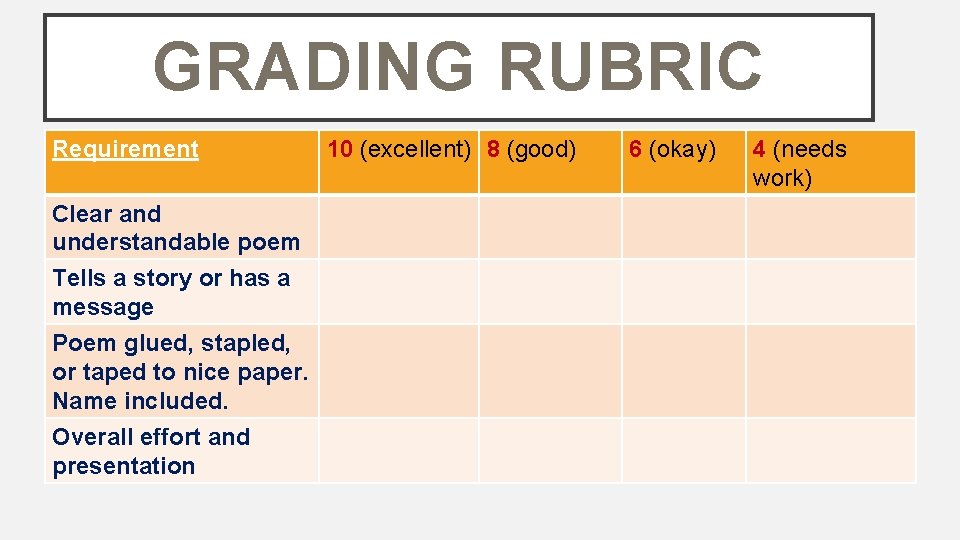 GRADING RUBRIC Requirement Clear and understandable poem Tells a story or has a message