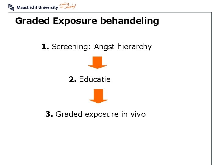 Graded Exposure behandeling 1. Screening: Angst hierarchy 2. Educatie 3. Graded exposure in vivo