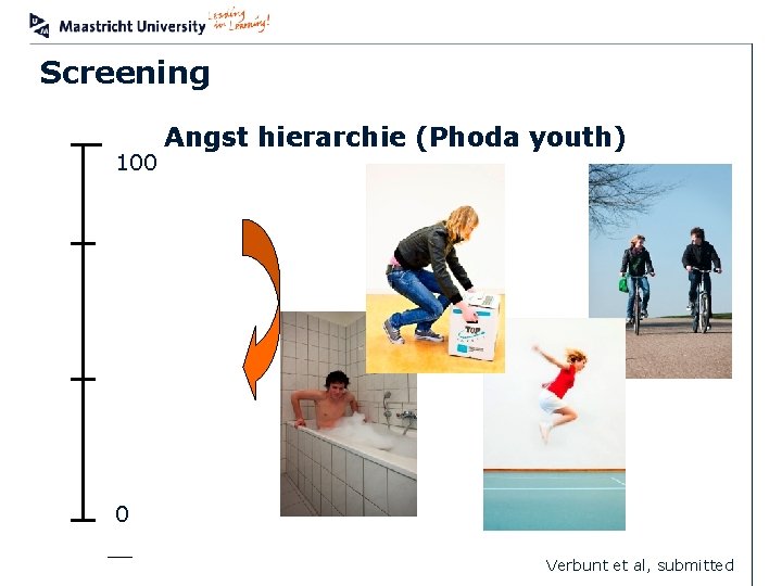 Screening 100 Angst hierarchie (Phoda youth) 0 MUMC+ Adelante Verbunt et al, submitted 