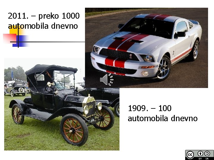 2011. – preko 1000 automobila dnevno 1909. – 100 automobila dnevno 
