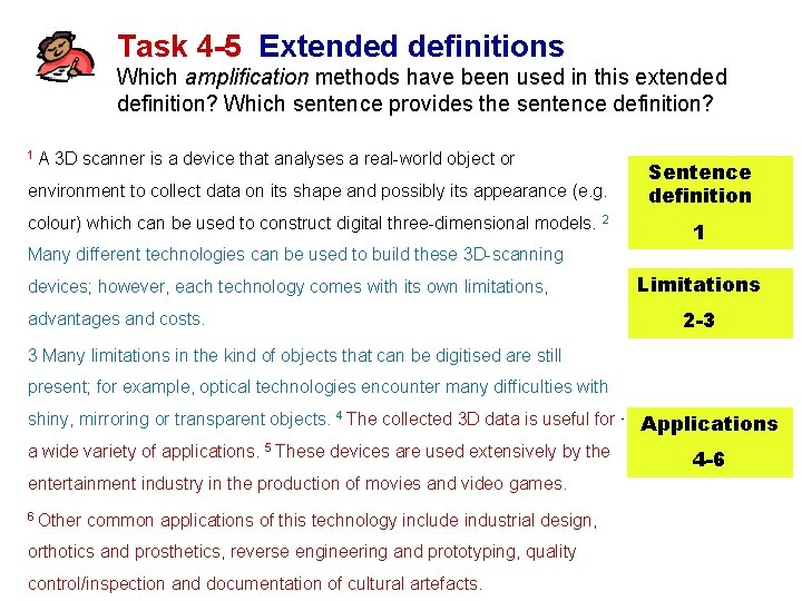 Task 4 -5 Extended definitions Which amplification methods have been used in this extended