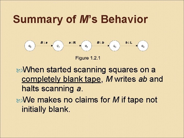 Summary of M’s Behavior When started scanning squares on a completely blank tape, M