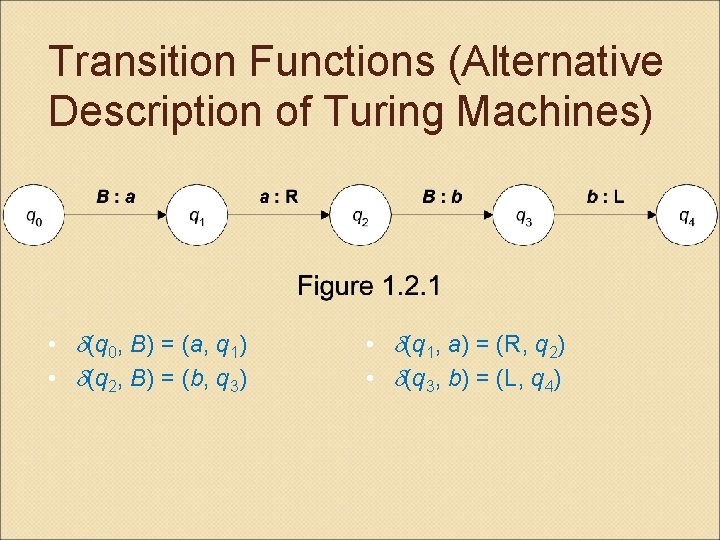 Transition Functions (Alternative Description of Turing Machines) • (q 0, B) = (a, q