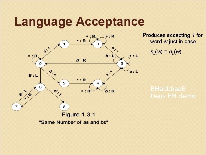 Language Acceptance Produces accepting 1 for word w just in case na(w) = nb(w)