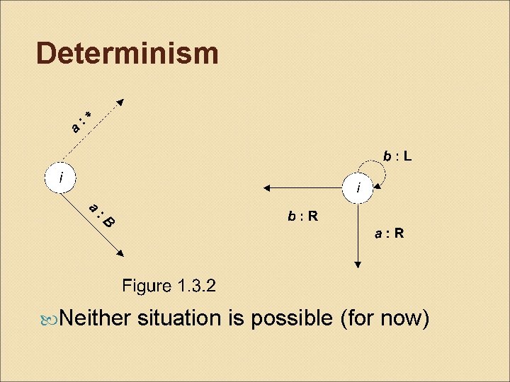 Determinism Neither situation is possible (for now) 