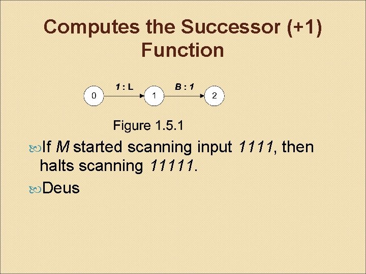 Computes the Successor (+1) Function If M started scanning input 1111, then halts scanning