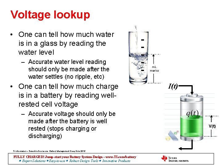 Voltage lookup • One can tell how much water is in a glass by