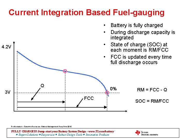 Current Integration Based Fuel-gauging • Battery is fully charged • During discharge capacity is